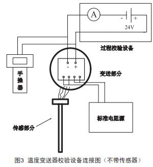  ¶ȱУ豸ͼ