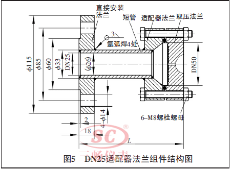 DN25ṹͼ