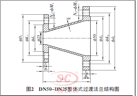 DN50-DN25ʽɷṹͼ