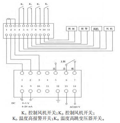 BWY-804B(TH)¶ָʾ߶