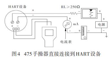 475ֱֲӵ HART豸