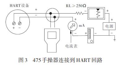 475ֲӵ HART·